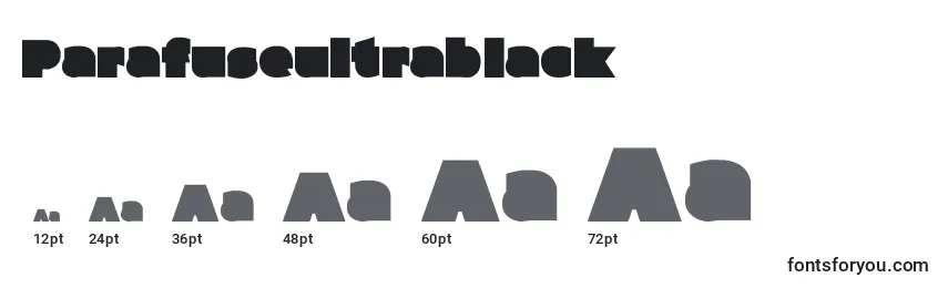 Размеры шрифта Parafuseultrablack