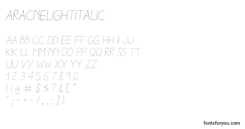 Czcionka AracneLightItalic – alfabet, cyfry, specjalne znaki