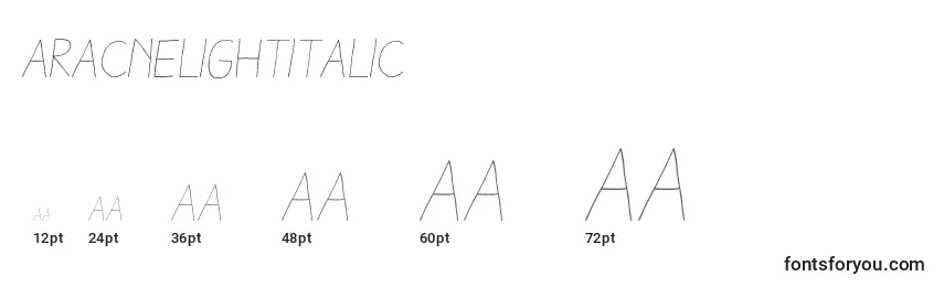 Размеры шрифта AracneLightItalic