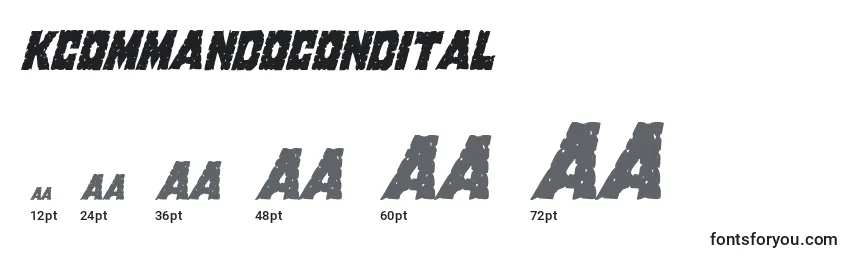 Размеры шрифта Kcommandocondital