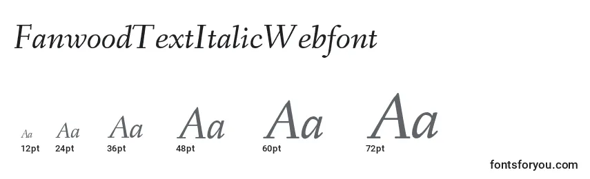 Размеры шрифта FanwoodTextItalicWebfont