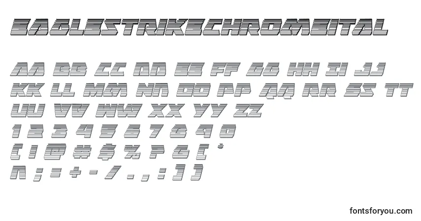 Czcionka Eaglestrikechromeital – alfabet, cyfry, specjalne znaki