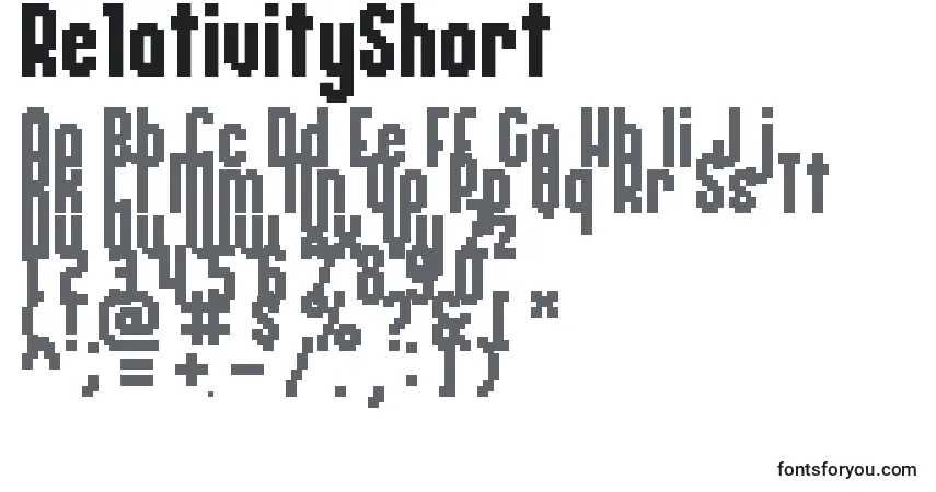 RelativityShort-fontti – aakkoset, numerot, erikoismerkit