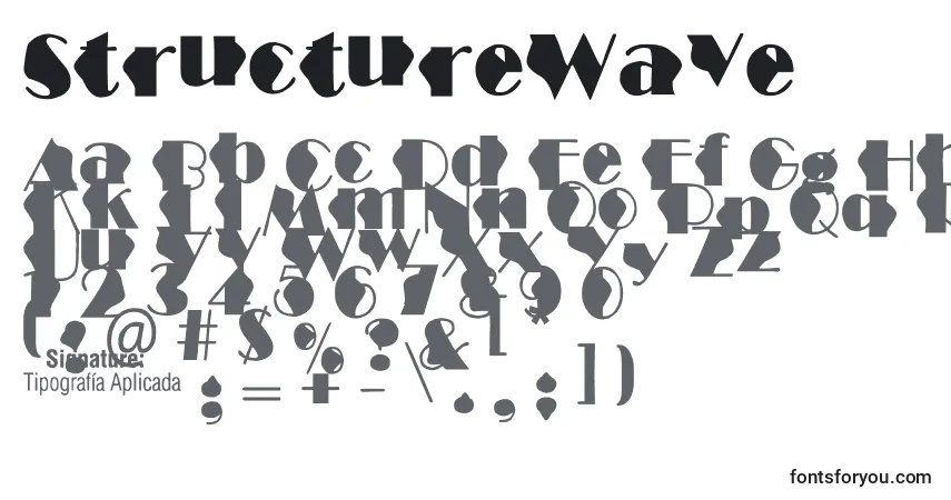 A fonte StructureWave – alfabeto, números, caracteres especiais