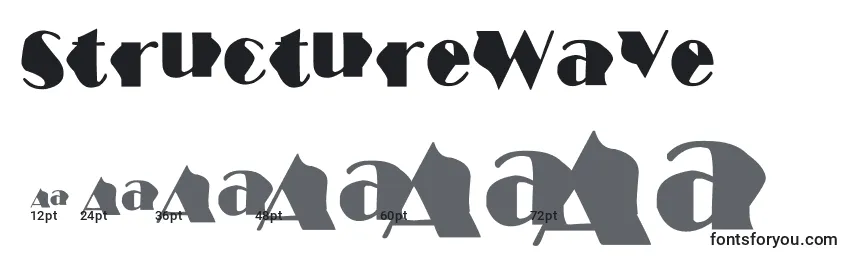 StructureWave Font Sizes