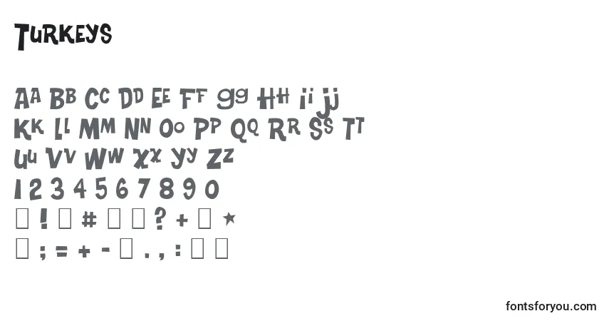 Czcionka Turkeys – alfabet, cyfry, specjalne znaki