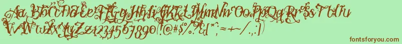 Botanink-fontti – ruskeat fontit vihreällä taustalla