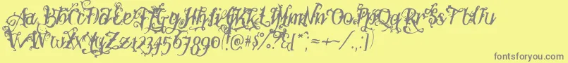 Botanink-fontti – harmaat kirjasimet keltaisella taustalla