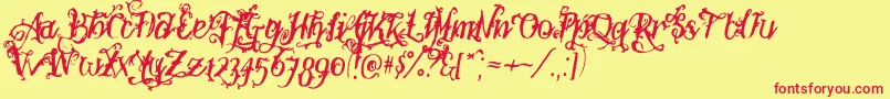 Botanink-fontti – punaiset fontit keltaisella taustalla