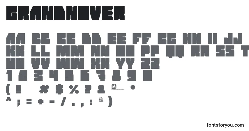 Grandnoverフォント–アルファベット、数字、特殊文字