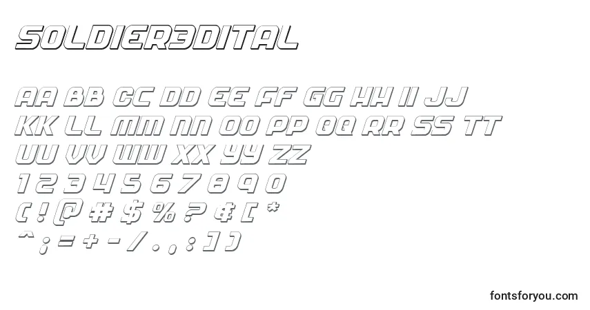 Soldier3Dital-fontti – aakkoset, numerot, erikoismerkit