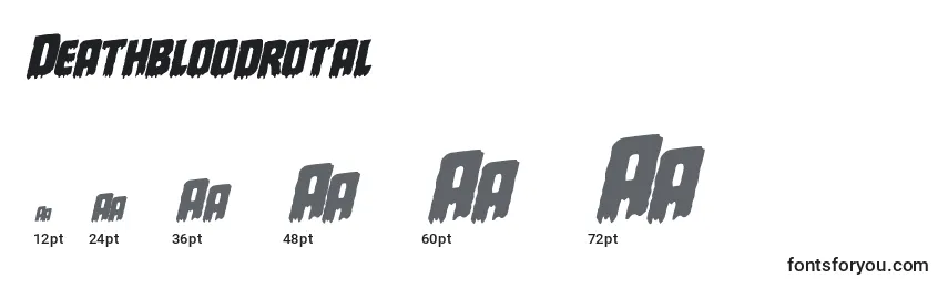 Deathbloodrotal Font Sizes