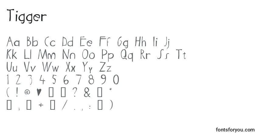 Schriftart Tigger – Alphabet, Zahlen, spezielle Symbole
