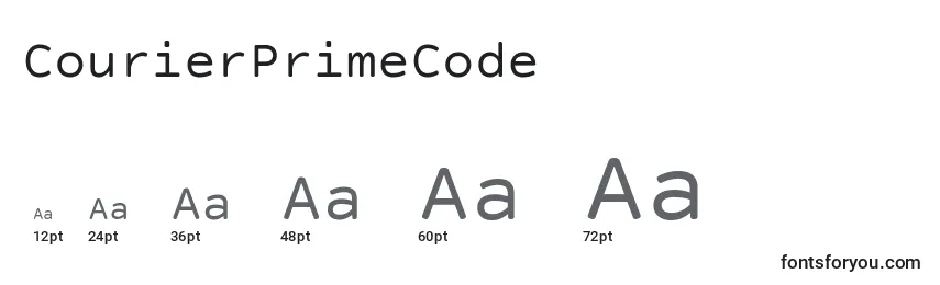 CourierPrimeCode Font Sizes