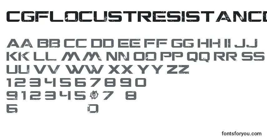 A fonte CgfLocustResistance – alfabeto, números, caracteres especiais