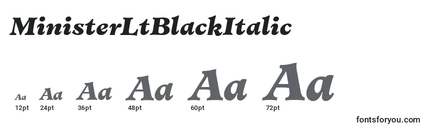 Размеры шрифта MinisterLtBlackItalic