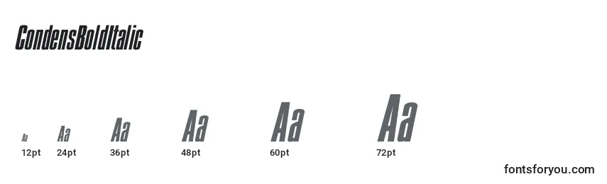 Rozmiary czcionki CondensBoldItalic
