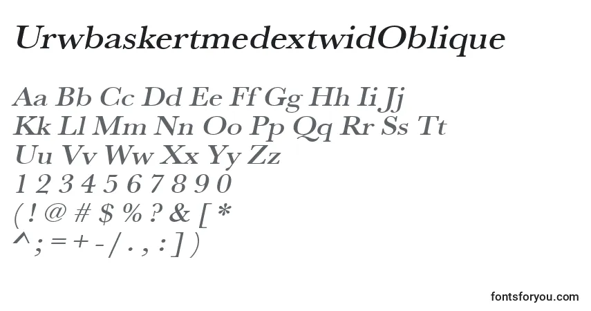 UrwbaskertmedextwidOblique-fontti – aakkoset, numerot, erikoismerkit