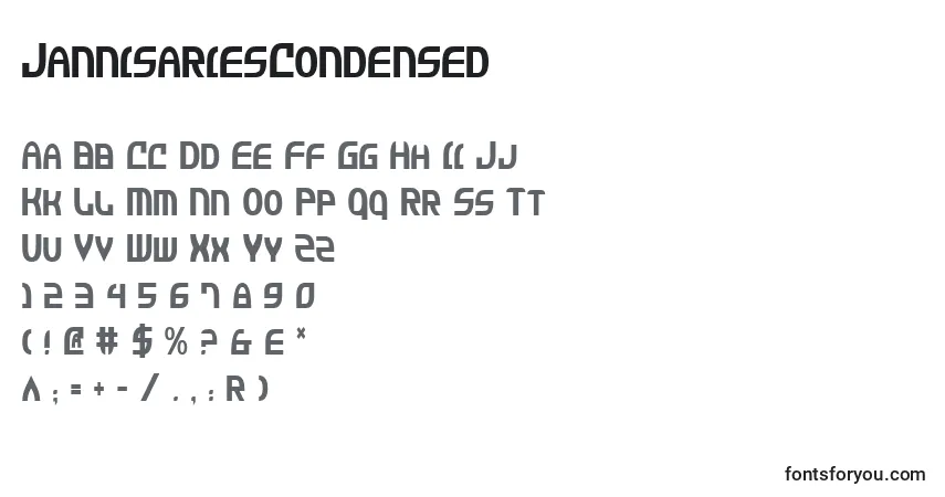 A fonte JannisariesCondensed – alfabeto, números, caracteres especiais