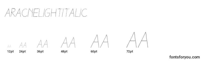 Размеры шрифта AracneLightItalic (79647)