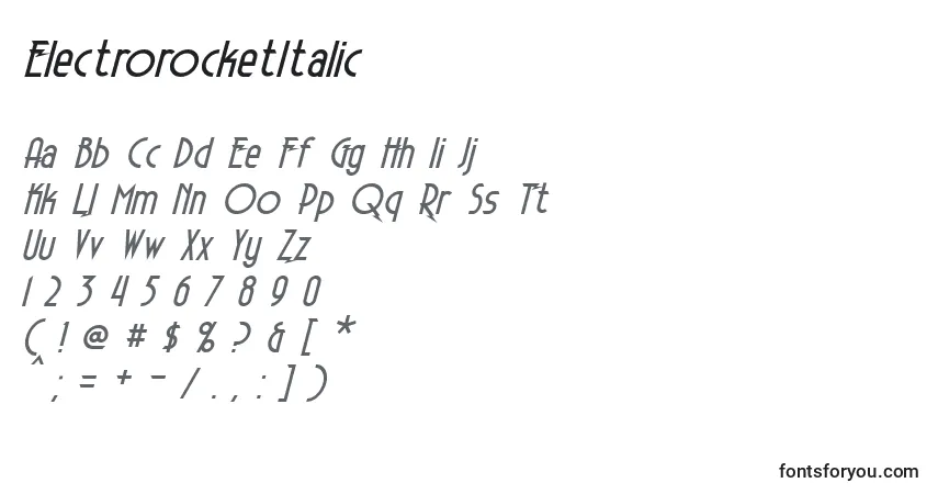 Шрифт ElectrorocketItalic – алфавит, цифры, специальные символы