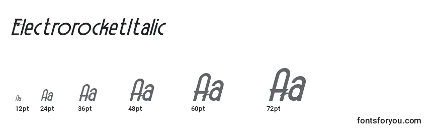 Размеры шрифта ElectrorocketItalic