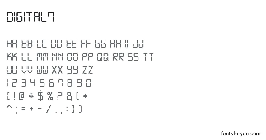 Digital7-fontti – aakkoset, numerot, erikoismerkit