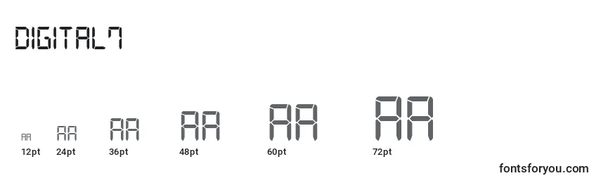 Размеры шрифта Digital7