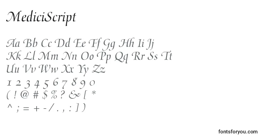MediciScript-fontti – aakkoset, numerot, erikoismerkit