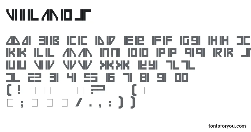 Vilmos-fontti – aakkoset, numerot, erikoismerkit