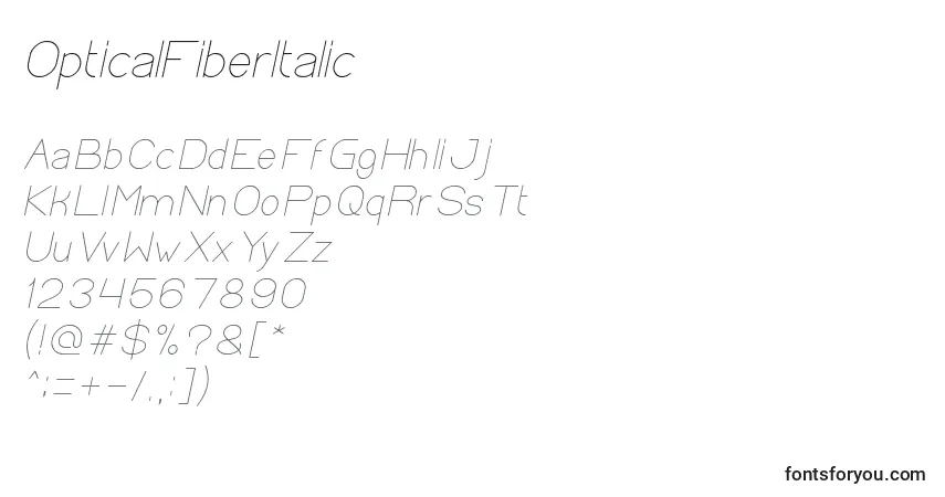 OpticalFiberItalic-fontti – aakkoset, numerot, erikoismerkit
