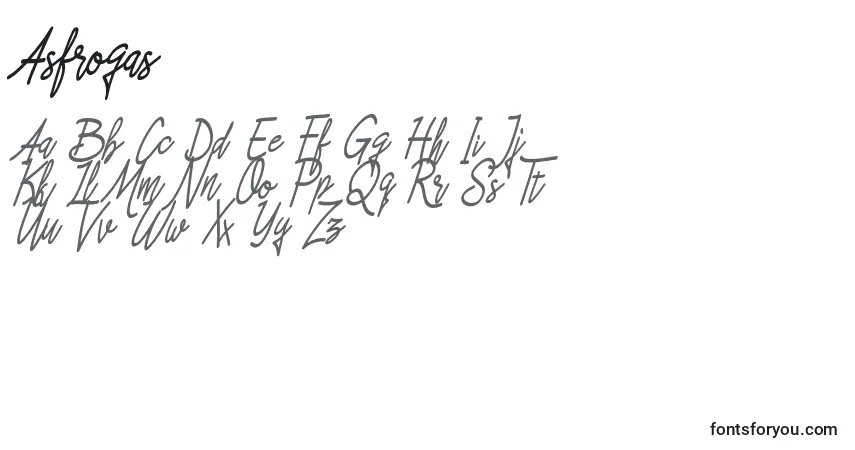 Czcionka Asfrogas – alfabet, cyfry, specjalne znaki