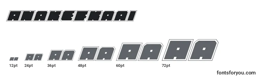Размеры шрифта Anakefkaai