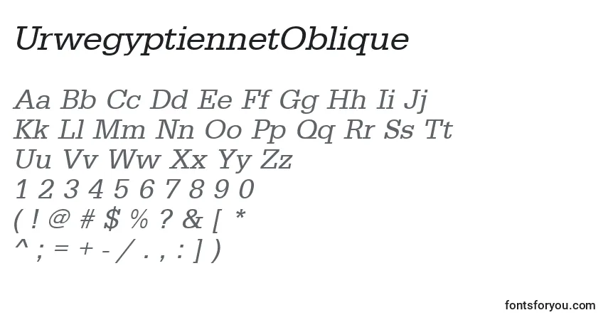 A fonte UrwegyptiennetOblique – alfabeto, números, caracteres especiais