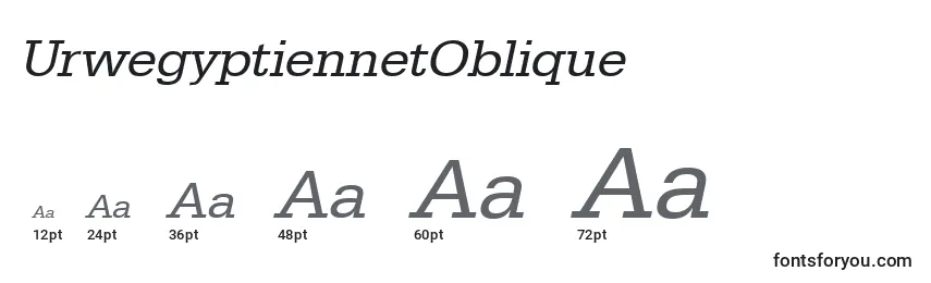 Размеры шрифта UrwegyptiennetOblique