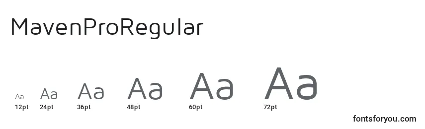 MavenProRegular Font Sizes