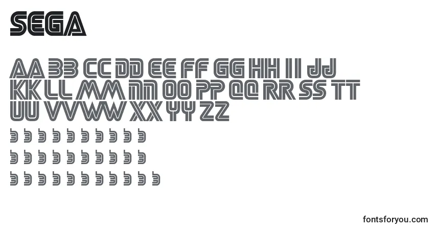 A fonte Sega – alfabeto, números, caracteres especiais