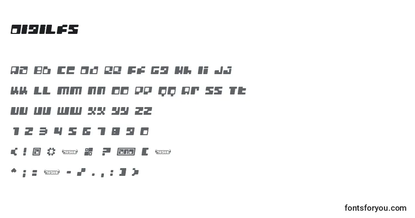Czcionka Digilfs – alfabet, cyfry, specjalne znaki