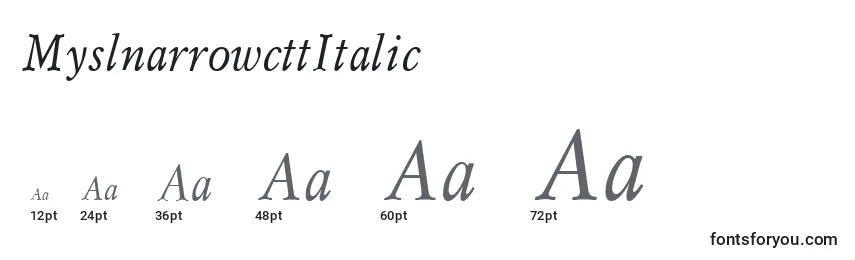 Размеры шрифта MyslnarrowcttItalic