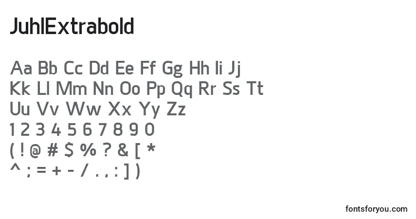 Шрифт JuhlExtrabold – алфавит, цифры, специальные символы
