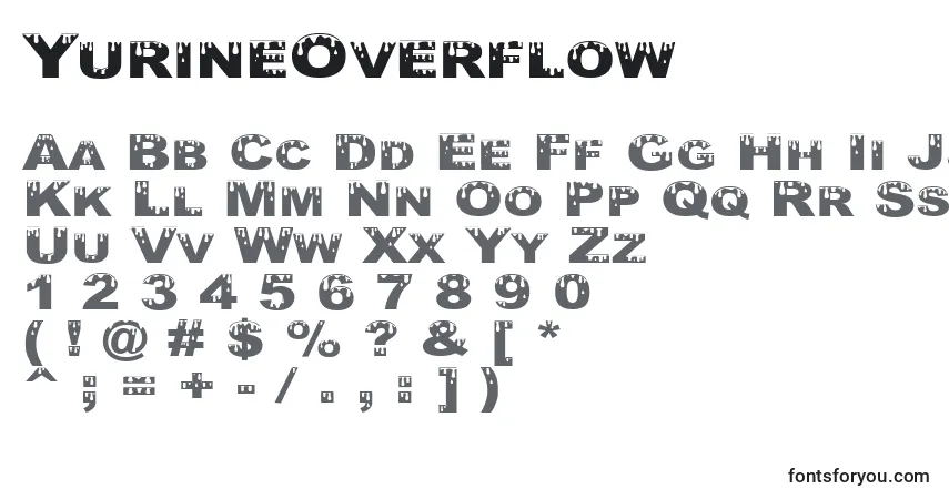 Czcionka YurineOverflow – alfabet, cyfry, specjalne znaki