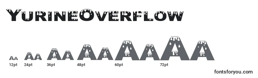 Размеры шрифта YurineOverflow