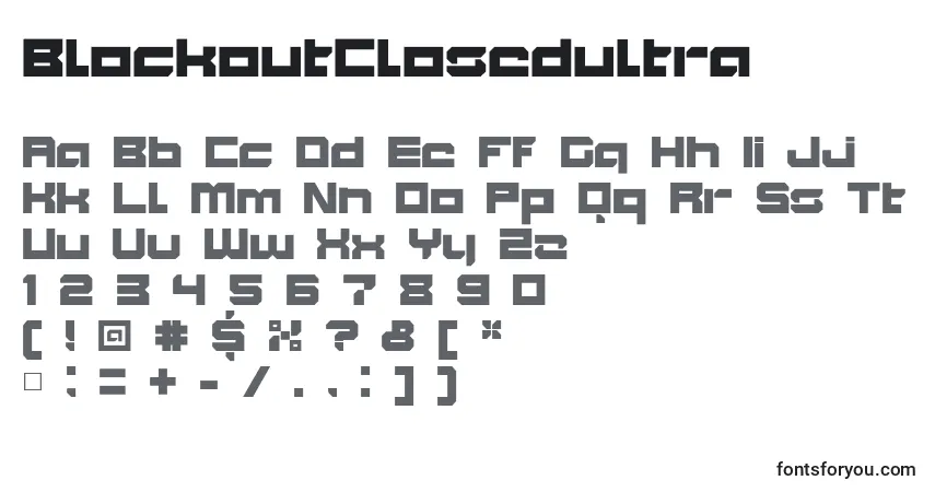 Czcionka BlockoutClosedultra – alfabet, cyfry, specjalne znaki