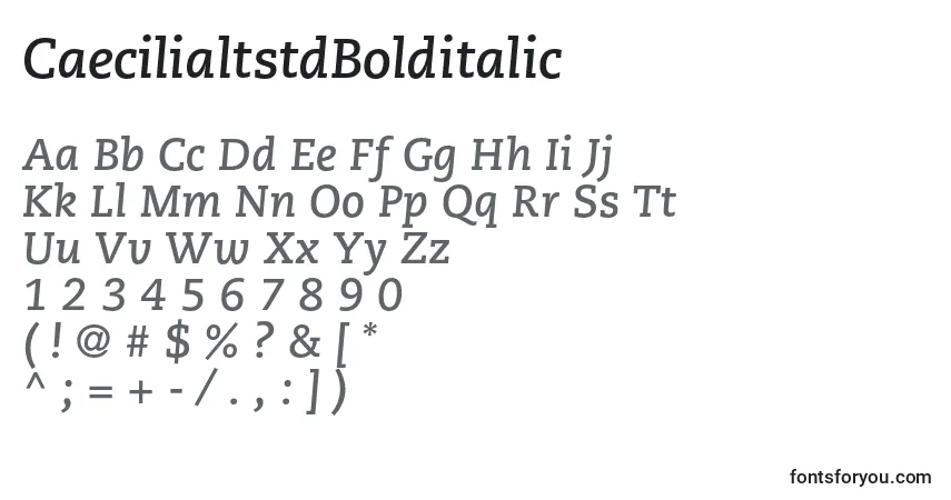 CaecilialtstdBolditalic font – alphabet, numbers, special characters