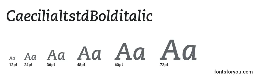 CaecilialtstdBolditalic font sizes