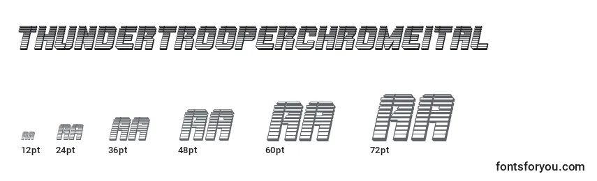 Размеры шрифта Thundertrooperchromeital