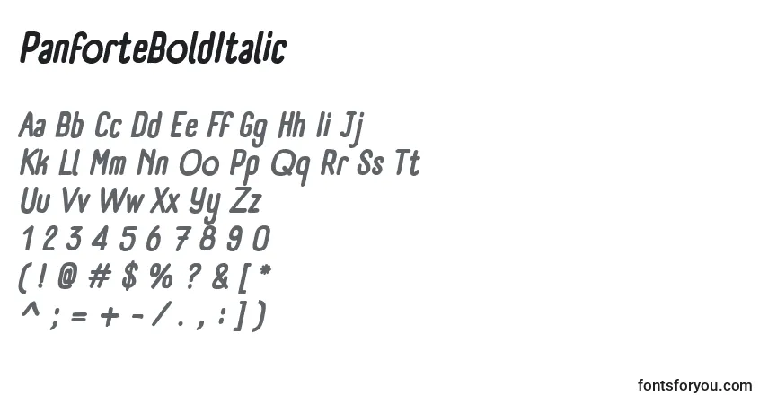 Schriftart PanforteBoldItalic – Alphabet, Zahlen, spezielle Symbole