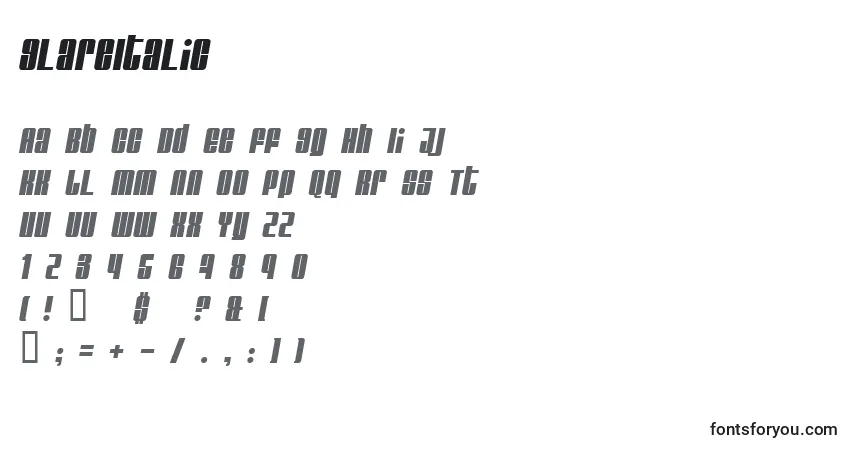 A fonte GlareItalic – alfabeto, números, caracteres especiais