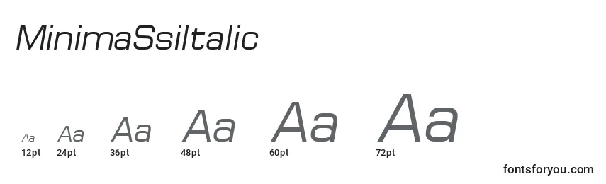 Размеры шрифта MinimaSsiItalic