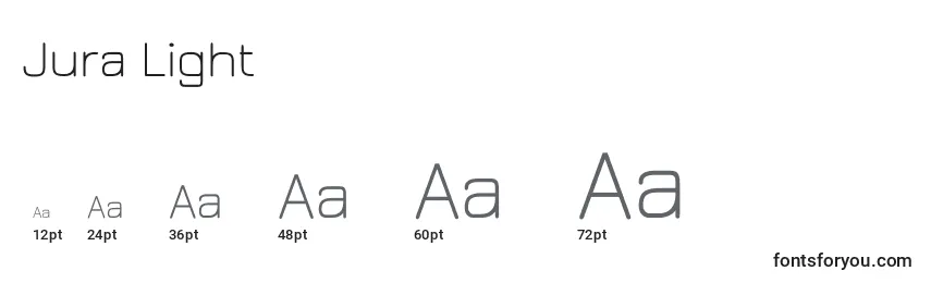 Jura Light Font Sizes